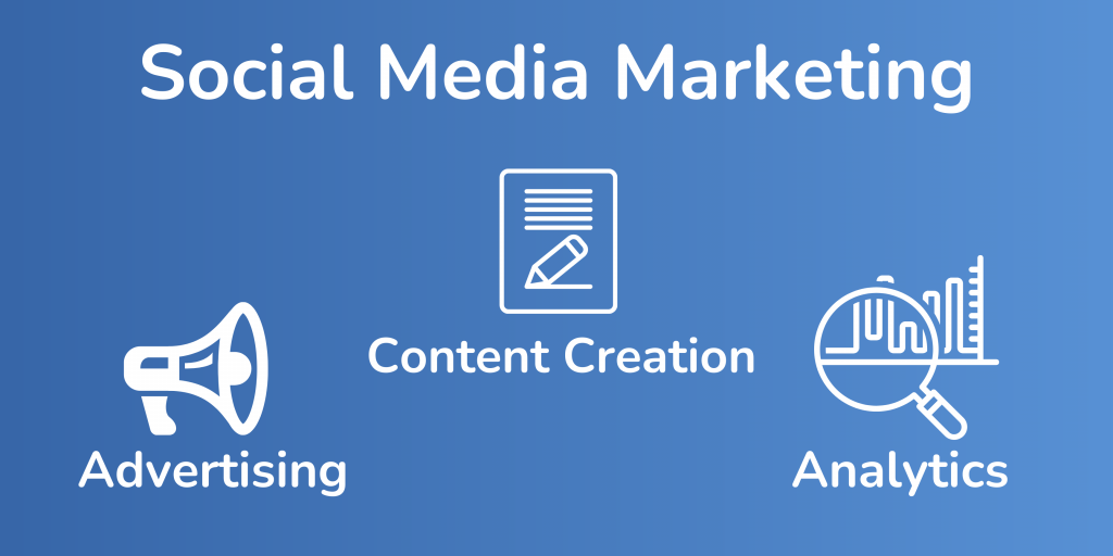 what-are-social-media-marketing-services-adler-social