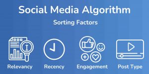 Social Media Algorithm Sorting Factors